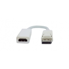 DisplayPort to HDMI 1.4 Converter